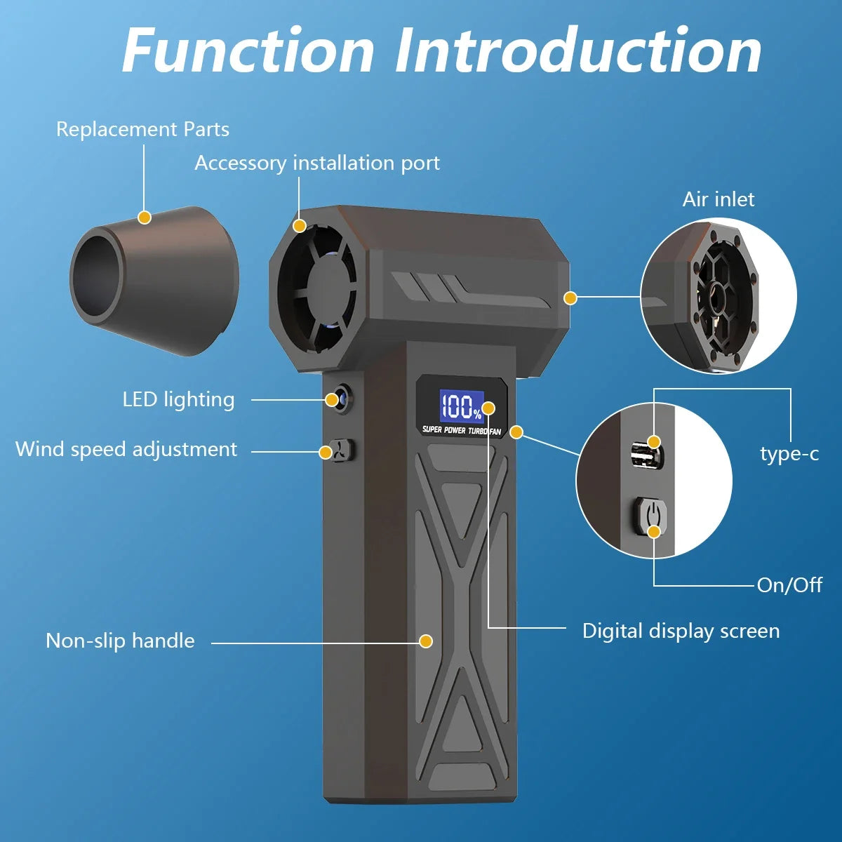 Air Blower 4 Gear Adjustable Turbo Blower Jet With Led Light Battery Display Cordless Compressed Air Duster